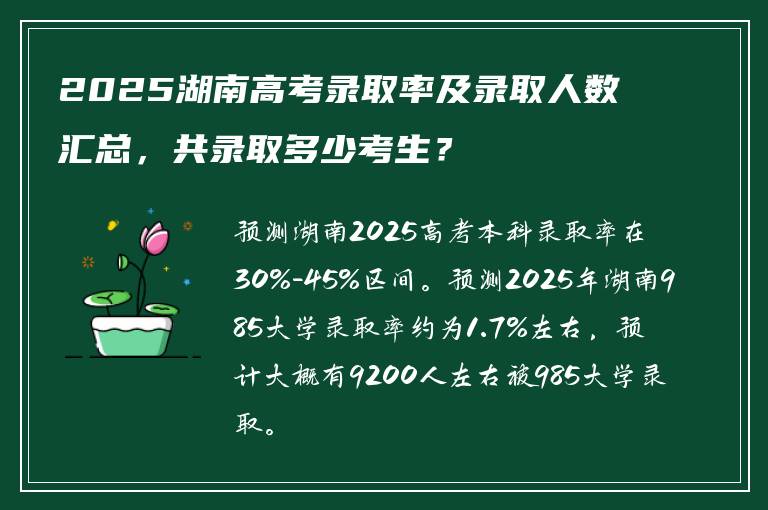 2025湖南高考录取率及录取人数汇总，共录取多少考生？